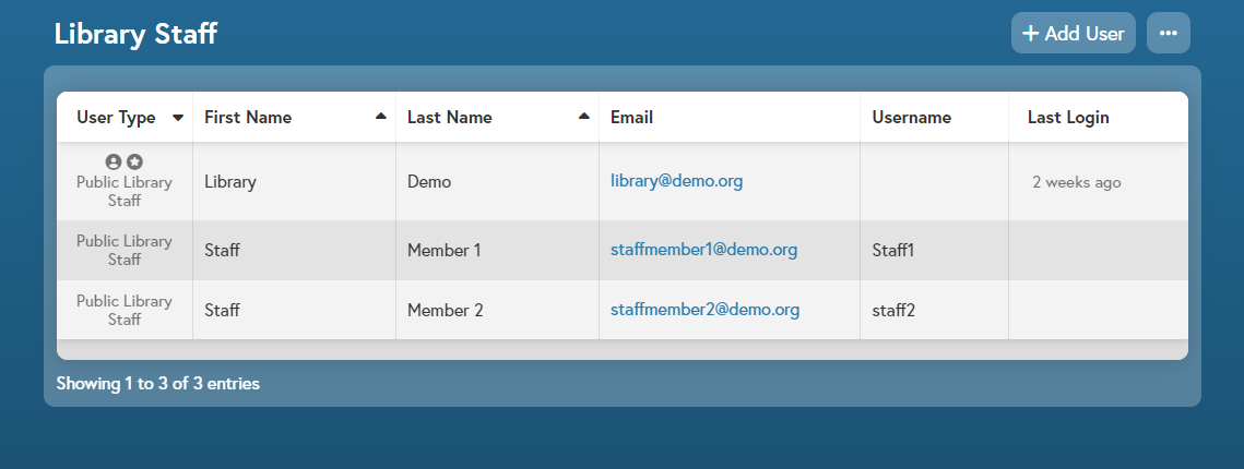 Screenshot of the library staff widget